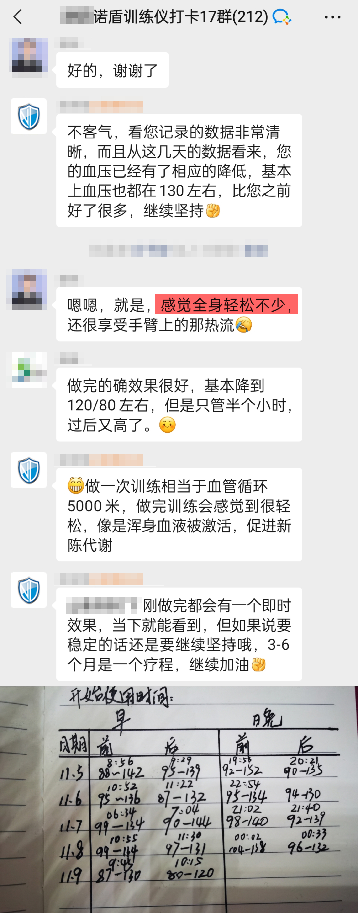 訓練5天血壓從142-88到130-87，感覺全身輕松不少還很享受.jpg